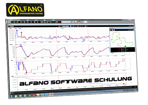 Alfano Software-Schulung auf der Kartmesse