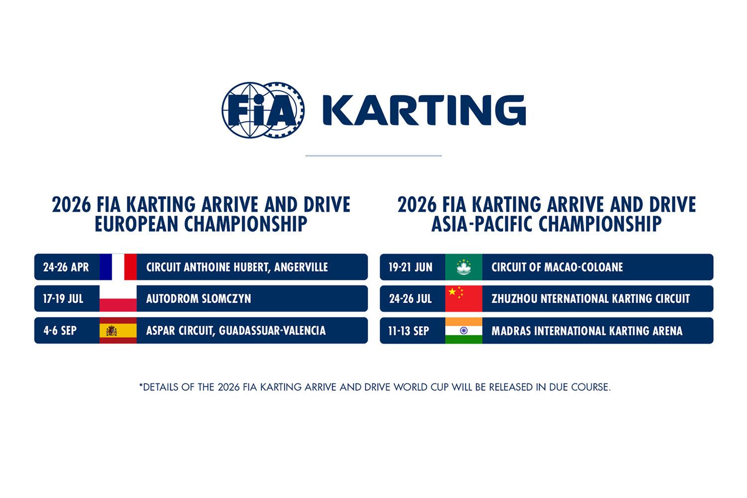 FIA veranstaltet Arrive & Drive-Championat in Europa